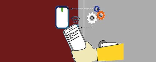 Smart Lock
