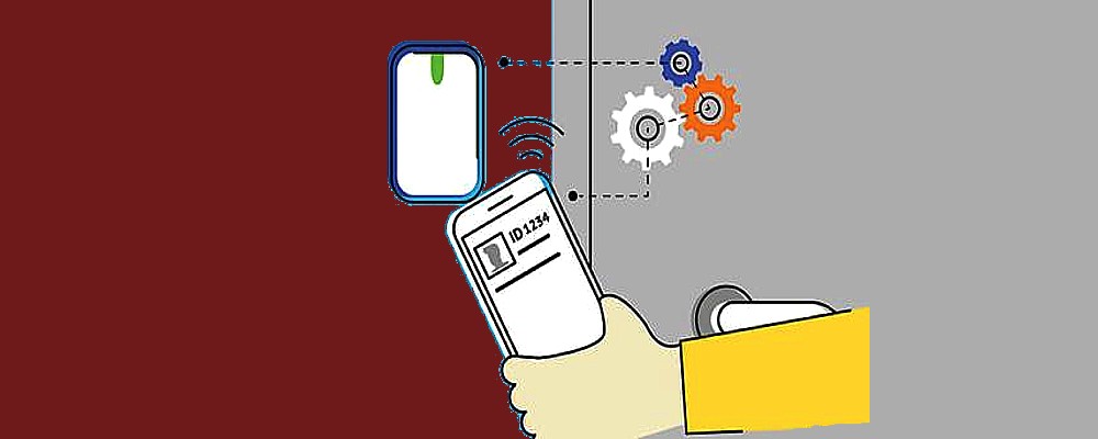 Smart Lock